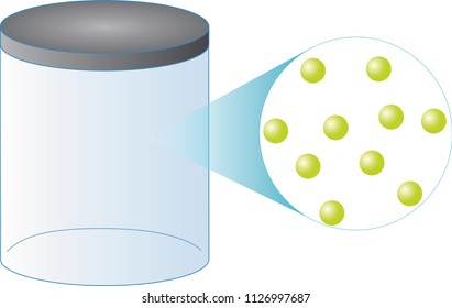 Strcture Of Ideal Gas