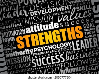 Strengths Word Cloud Collage, Business Concept Background