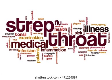 Strep Throat Word Cloud Concept