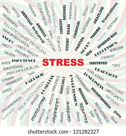 Stress Contributory Factors, Causes, Symptoms, Effects, Conceptual Illustration.