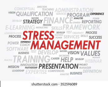 Stress Management Word Cloud Business Concept Stock Illustration ...