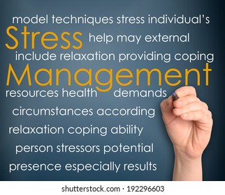 Stress Management Word Cloud Handwritten On Stock Illustration 