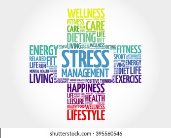 Stress Management word cloud, health cross concept