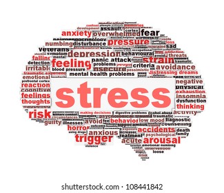 Stress Symbol Concept Isolated On White Stock Illustration 108441842 ...