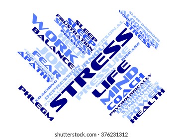 Stress word cloud