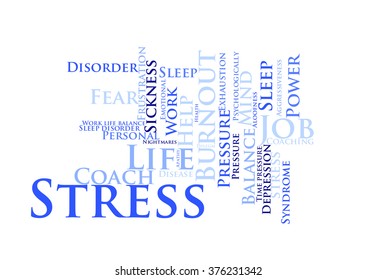 Stress word cloud