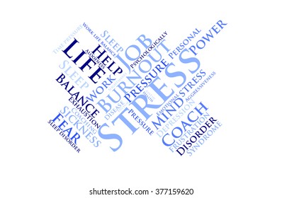 Stress word cloud