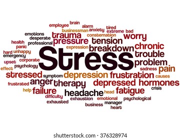 Stress Word Cloud Concept On White Stock Illustration 376328974