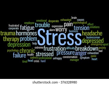 Stress Word Cloud Concept On Black Stock Illustration 376328980 ...