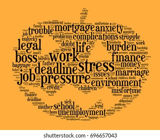 Stress word cloud text concept