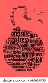 Stress word cloud text concept