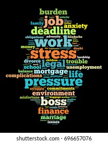 Stress word cloud text concept