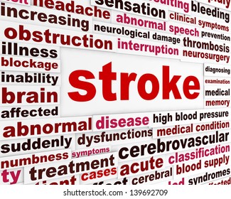 Stroke Medical Warning Message. Neurological Disease Word Clouds Background