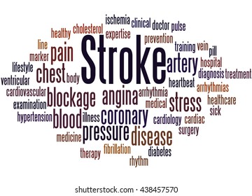 Stroke Word Cloud Concept On White Stock Illustration 438457570 ...