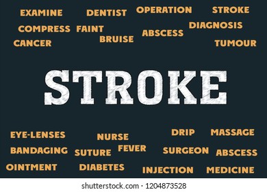 Stroke Words Tags Cloud Medical Concept Stock Illustration 1204873528 ...