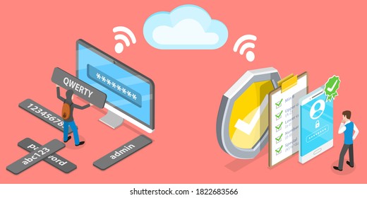 Strong Password Requirements And Cybersecurity. Hacker Is Intending To Break Into Account Using One Of The Weak Password Like QWERTY, 123456, ADMIN. 3D Isometric Flat Conceptual Illustration.