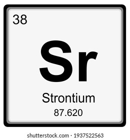 strontium - atomic number and mass number