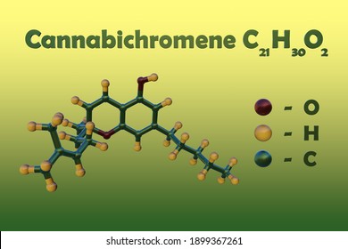Structural chemical formula and molecular model of cannabichromene, a non-psychoactive cannabinoid that exerts anti-inflammatory and analgesic activity. Scientific background. 3d illustration