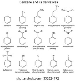 Chemical Formulas Benzene Derivatives 2d Illustration Stock Vector ...