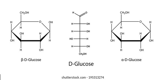 Glucose Structure Hd Stock Images Shutterstock