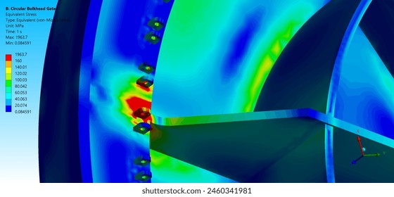 Structural design of a circular bulkhead gate for a hydropower project done using Finite Element Analysis FEA by a mechanical engineer showing total deformation and stresses across different sections.
