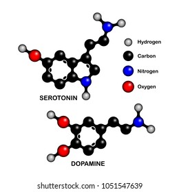 Structural Formulas Socalled Happiness Hormones Molecules Stock ...