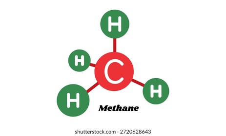 structure of methane compounds isolated on white background