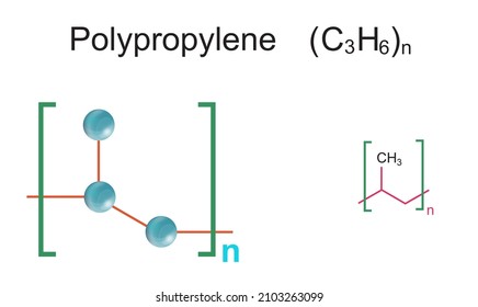 Structure Of Polypropylene - Illustration On A White Background - Chemical Structure