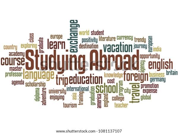 Studying Abroad Word Cloud Concept On Stock Illustration 1081137107