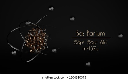 A stylized Barium atom visualization, with the number of protons, neutrons, electrons and its name written next to it. A 3d render.