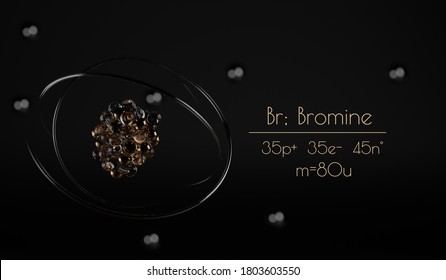 A stylized Bromine atom visualization, with the number of protons, neutrons, electrons and its name written next to it. A 3d render.