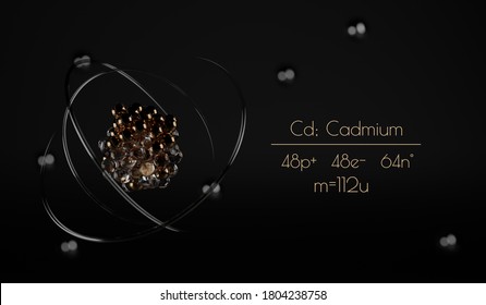 A stylized Cadmium atom visualization, with the number of protons, neutrons, electrons and its name written next to it. A 3d render.