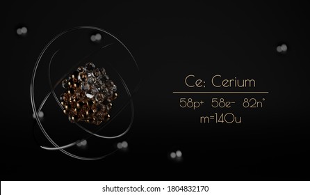 A stylized Cerium atom visualization, with the number of protons, neutrons, electrons and its name written next to it. A 3d render.