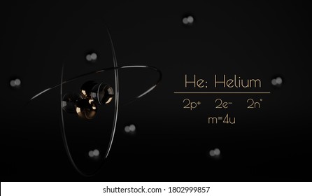 A stylized Helium atom visualization, with the number of protons, neutrons, electrons and its name written next to it. A 3d render.