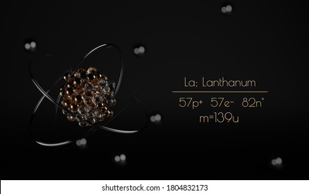 A stylized Lanthanum atom visualization, with the number of protons, neutrons, electrons and its name written next to it. A 3d render.