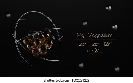 A stylized Magnesium atom visualization, with the number of protons, neutrons, electrons and its name written next to it. A 3d render.
