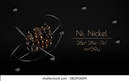 A stylized Nickel atom visualization, with the number of protons, neutrons, electrons and its name written next to it. A 3d render.