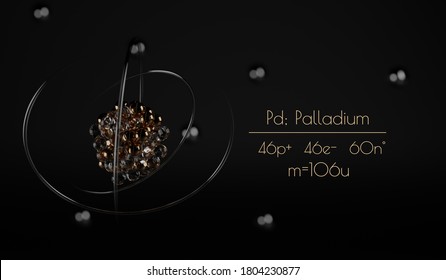 A stylized Palladium atom visualization, with the number of protons, neutrons, electrons and its name written next to it. A 3d render.