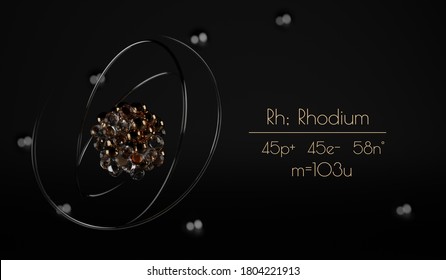 A stylized Rhodium atom visualization, with the number of protons, neutrons, electrons and its name written next to it. A 3d render.