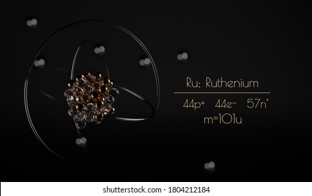 A stylized Ruthenium atom visualization, with the number of protons, neutrons, electrons and its name written next to it. A 3d render.
