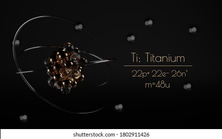 A stylized Scandium atom visualization, with the number of protons, neutrons, electrons and its name written next to it. A 3d render.