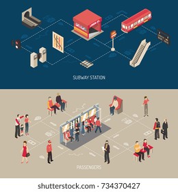 Subway isometric horizontal banners with elements of lobby and underground station and passengers going in railcar and waiting train in subway platform  illustration 