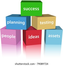 SUCCESS Box On Top Of Product Development Cycle Cubes Concept