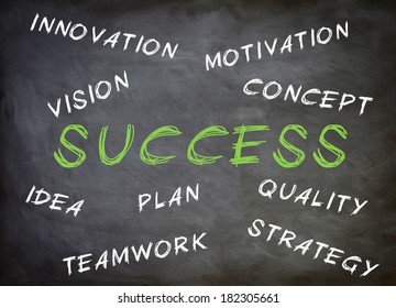 Success concept