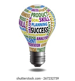 Success Goal Skill Planning Product Effort Bulb On White