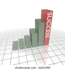 success graph in the mist