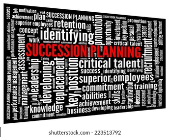 Succession Planning in word collage