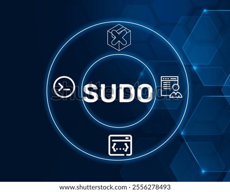 sudo acronym. Sudo is a command-line utility for Unix or Linux to perform tasks with elevated privileges.