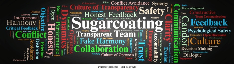 Sugarcoating Word Cloud. A Visual Summary of Feedback Evasion, Artificial Harmony, Transparency Obstacles, and Psychological Safety Factors Influencing Workplace Communication and Collaboration.