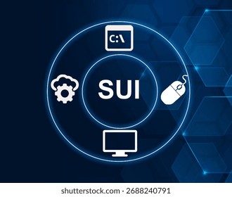 SUI acronym. Semantic User Interface focuses on intuitive and meaning-based UI design.
